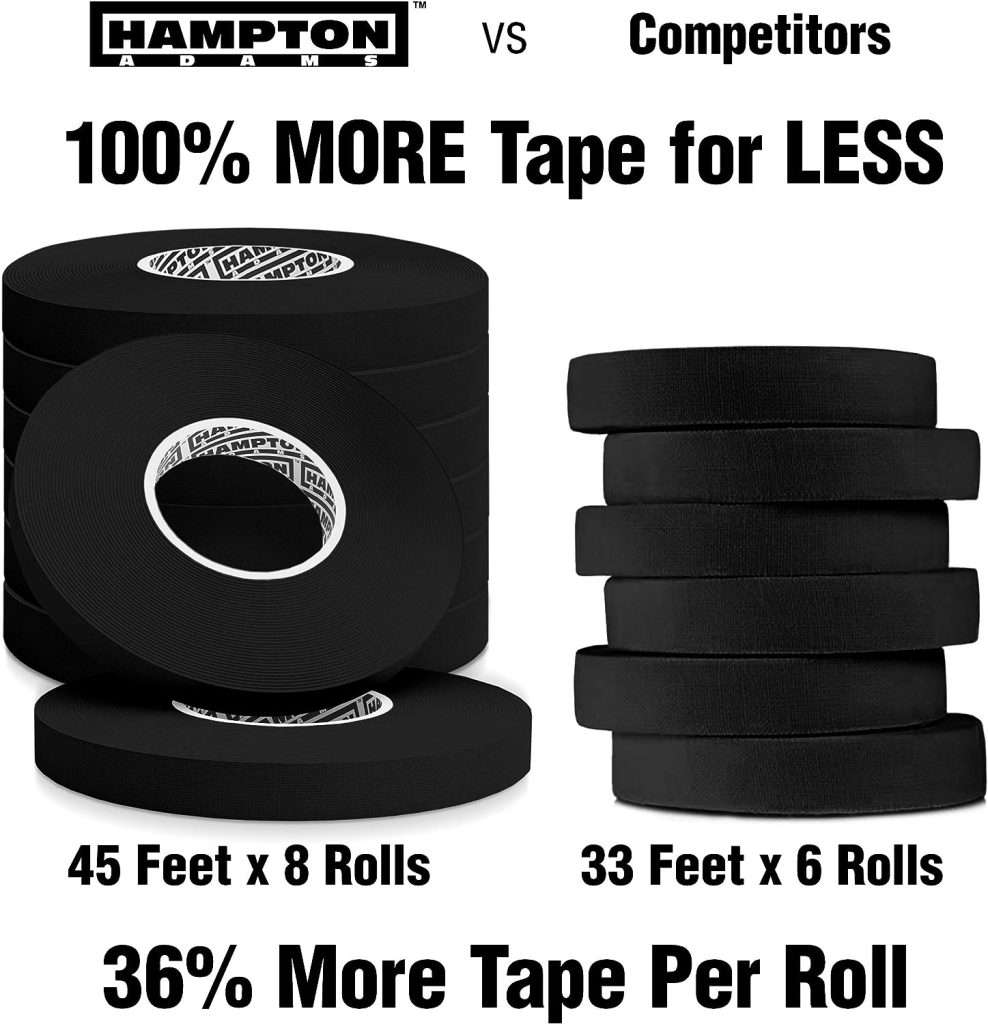 (8 Pack) Pro Finger Tape For Bjj, Bouldering, Crossfit | Ultimate Protection  Fast Recovery | Extreme Quality, No-Fray Climbing Tape | Extended Wear, Super Strong Adhesive | Bjj Tape For Hands